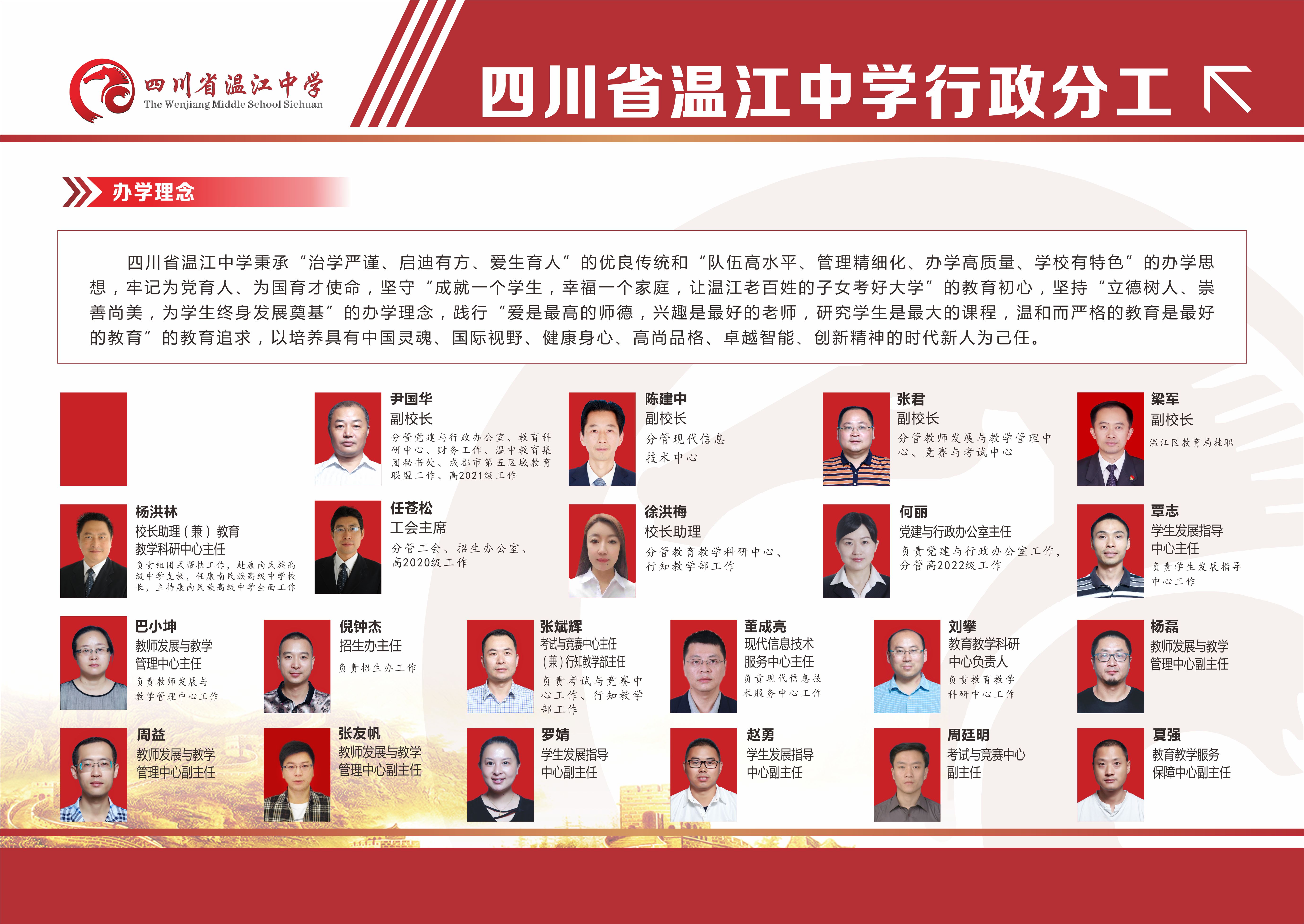 温中行政分工.JPG
